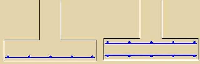 Как правильно установить арматуру в опалубку фундамента